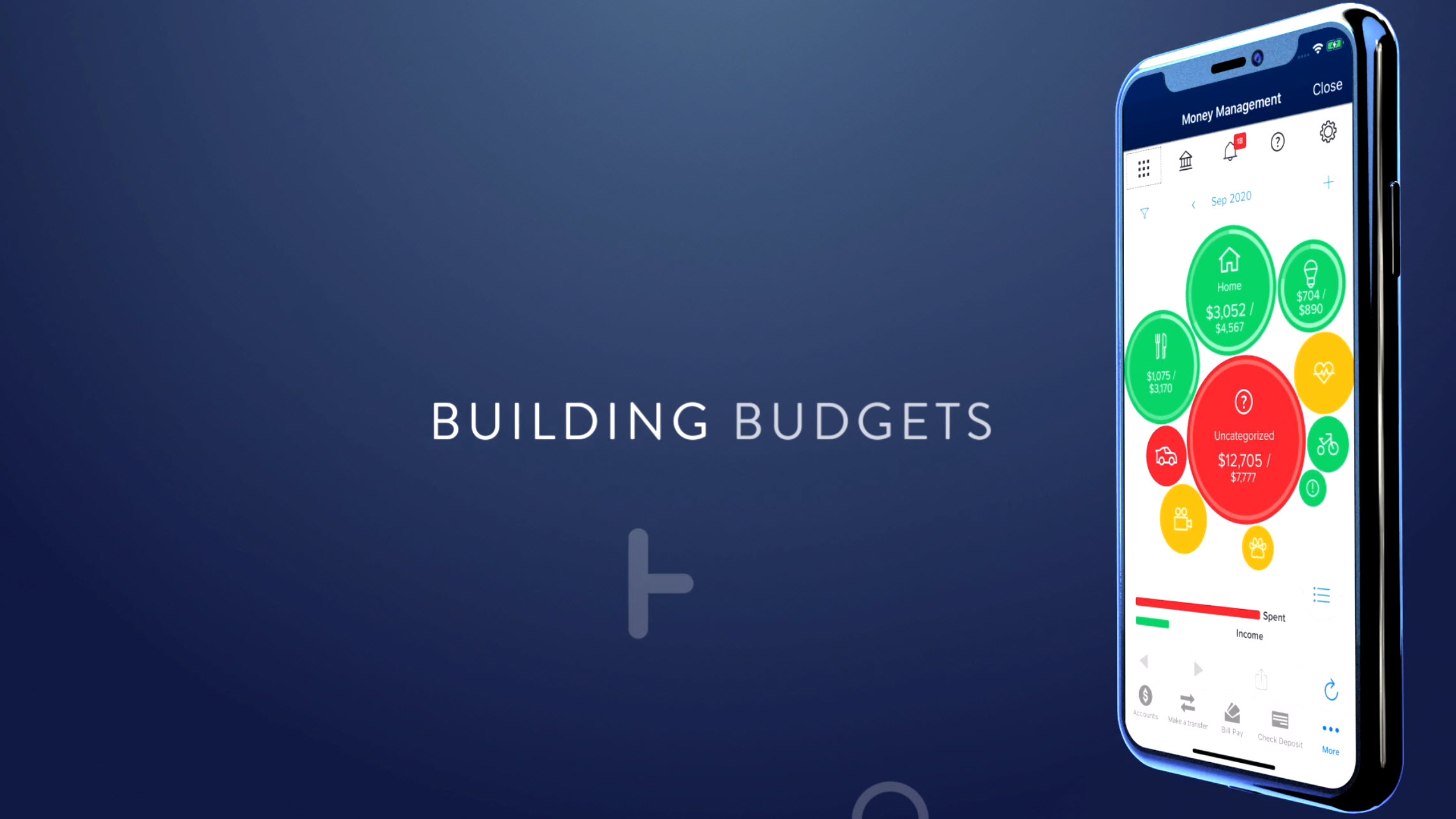 Create Budgets with Mobile Banking & Money Management